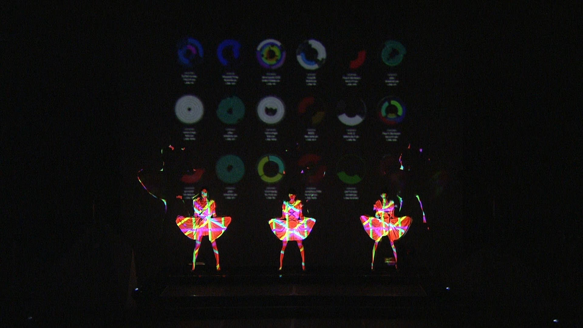 Perfume World Tour 2nd "Spending All My Time"